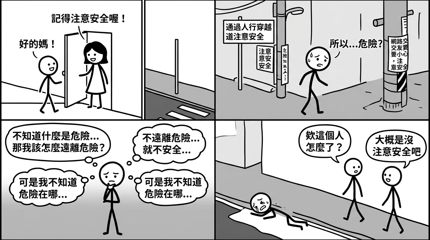 圖 5：注意安全，遠離危險，所以危險是啥？